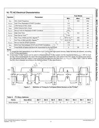 FSA9285UCX Datasheet Page 15