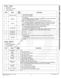 FSA9285UCX Datasheet Page 20