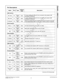 FSA9480UCX Datasheet Page 16