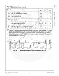 FSA9480UCX Datasheet Page 22