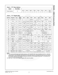 FSA9480UCX Datasheet Page 23