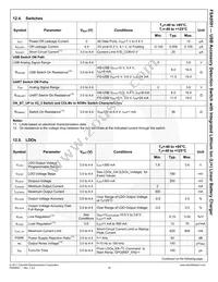 FSA9591UCX Datasheet Page 19