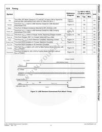 FSA9591UCX Datasheet Page 22