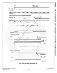 FSA9591UCX Datasheet Page 23