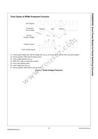 FSAB20PH60 Datasheet Page 9