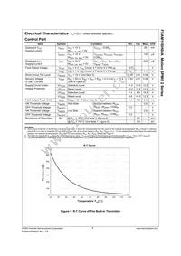 FSAM10SH60A Datasheet Page 8