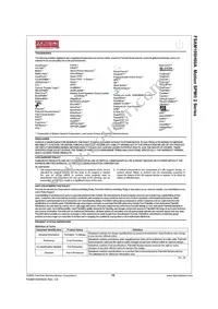 FSAM10SH60A Datasheet Page 16