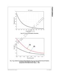 FSAM10SM60A Datasheet Page 9