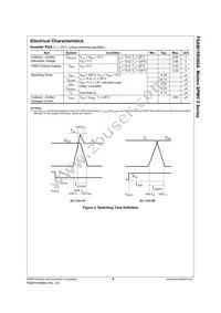 FSAM15SH60A Datasheet Page 7