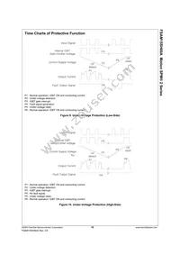 FSAM15SH60A Datasheet Page 11