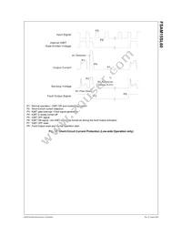 FSAM15SL60 Datasheet Page 12