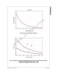 FSAM20SL60 Datasheet Page 9