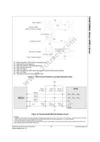 FSAM75SM60A Datasheet Page 12