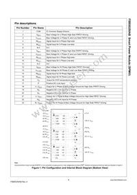 FSB50250AB Datasheet Page 4