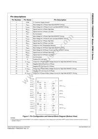 FSB50250AT Datasheet Page 4