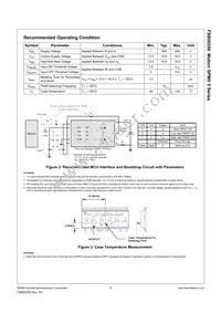 FSB50250S Datasheet Page 6