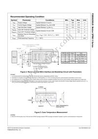 FSB50250US Datasheet Page 6