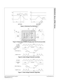 FSB50250US Datasheet Page 7