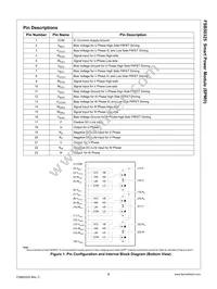 FSB50325 Datasheet Page 2