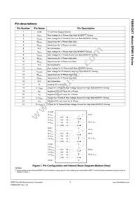FSB50325T Datasheet Page 4