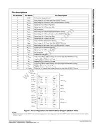 FSB50450AT Datasheet Page 4