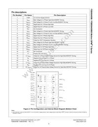 FSB50450BS Datasheet Page 4
