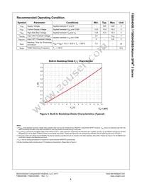 FSB50450BS Datasheet Page 6