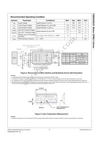 FSB50450US Datasheet Page 6