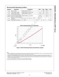 FSB50550B Datasheet Page 6