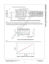 FSB50550B Datasheet Page 7