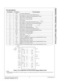 FSB50660SFT Datasheet Page 4
