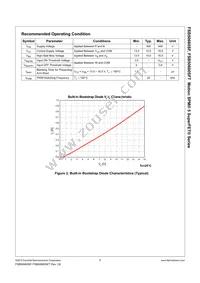 FSB50660SFT Datasheet Page 6