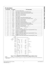 FSB50760SFS Datasheet Page 4