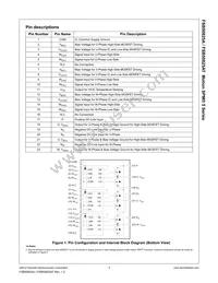 FSB50825AT Datasheet Page 4