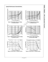 FSB560 Datasheet Page 3