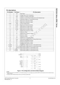 FSB70250 Datasheet Page 4