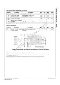 FSB70250 Datasheet Page 6