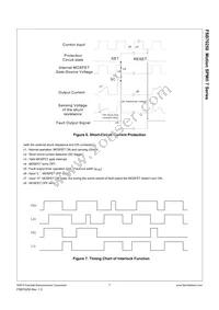 FSB70250 Datasheet Page 8