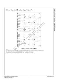 FSBB10CH120DF Datasheet Page 5