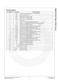 FSBB15CH120D Datasheet Page 4