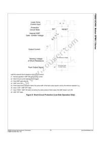 FSBB15CH60BT Datasheet Page 11