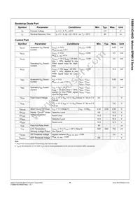 FSBB15CH60D Datasheet Page 9