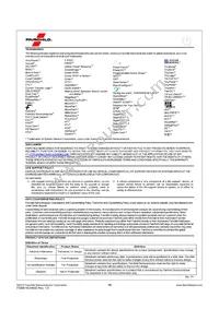 FSBB15CH60D Datasheet Page 16