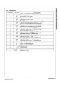 FSBB20CH60BT Datasheet Page 3