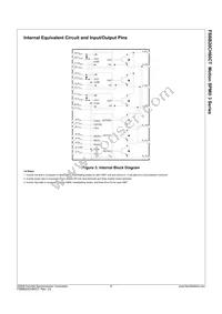 FSBB20CH60CT Datasheet Page 5