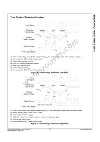 FSBB20CH60CT Datasheet Page 11