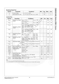 FSBB20CH60D Datasheet Page 9