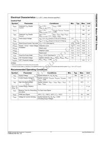 FSBB30CH60 Datasheet Page 8