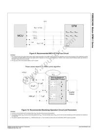 FSBB30CH60 Datasheet Page 12