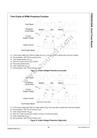 FSBB30CH60B Datasheet Page 10